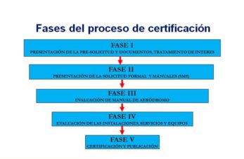 cert 347x227 - Noticias