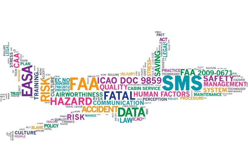 avion 1024x630 - SMS, Factores Humanos y Seguridad Operacional