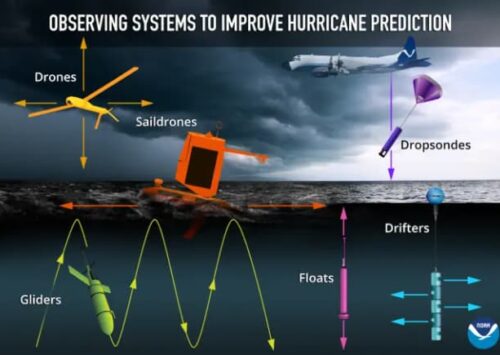 Los drones amplían su rango de aplicación: por primera vez se adentrarán en los huracanes atlánticos