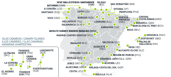 Mapa aeropuertos España